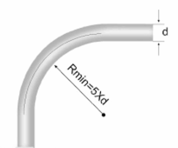 PEX-AL-PEX Multilayer Pipe Bending